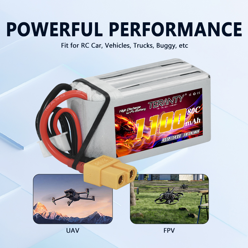 Batteria Lipo TERANTY 4S 1100m - Drone Power Bank recensione e prezzo
