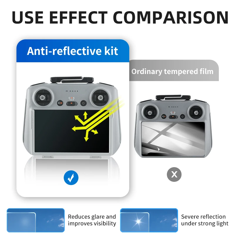 RCSTQ Pellicola antiriflesso p - Drone Controller Hood recensione e prezzo